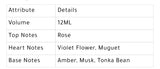 Musk Al Aroos 1/4 Tola