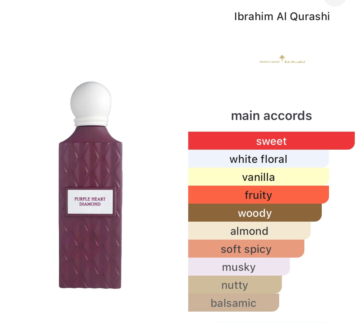 IBRAQ by Ibrahim Al Qurashi Set