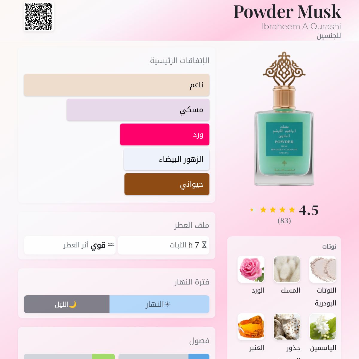Musk Set (price for each one) 20ml سعر كل واحده