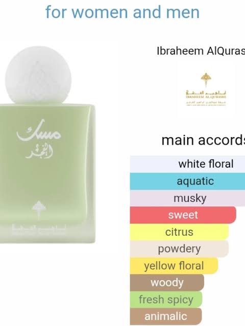 Musk Set (price for each one) 20ml سعر كل واحده