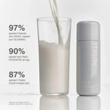 Rhode Glazing Milk 124ml