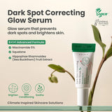 AXIS - Y - The Mini Glow Set