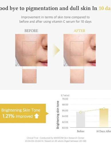 Dr Althea vitamin c 63%