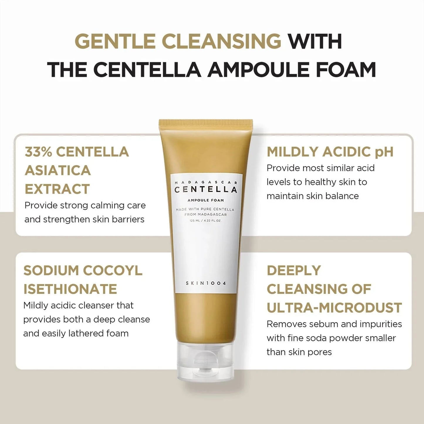 Madagascar Centella Ampoule Foam Mini 20ml