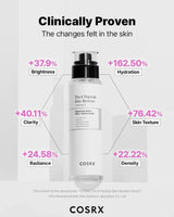 COSRX 6X Peptide Collagen Booster Toner Serum