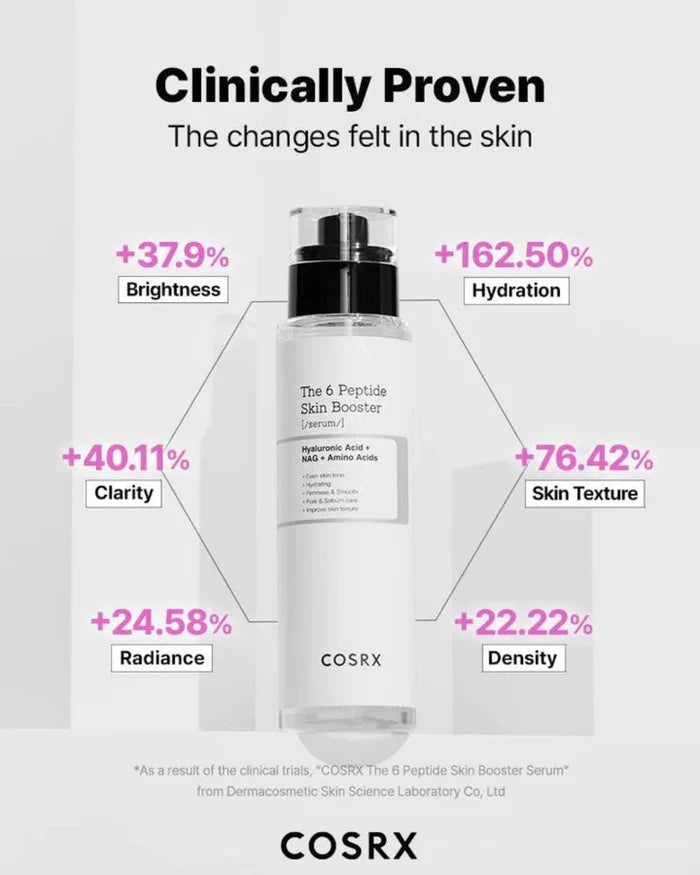 COSRX 6X Peptide Collagen Booster Toner Serum